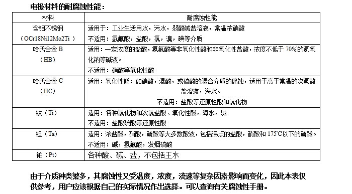 分体式电磁小蝌蚪在线观看免费视频(图2)