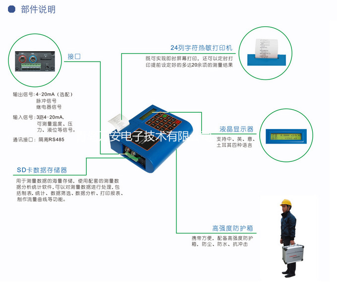 便携式液体超声波小蝌蚪在线观看免费视频(图2)