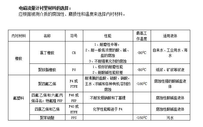 一体式电磁小蝌蚪在线观看免费视频(图2)