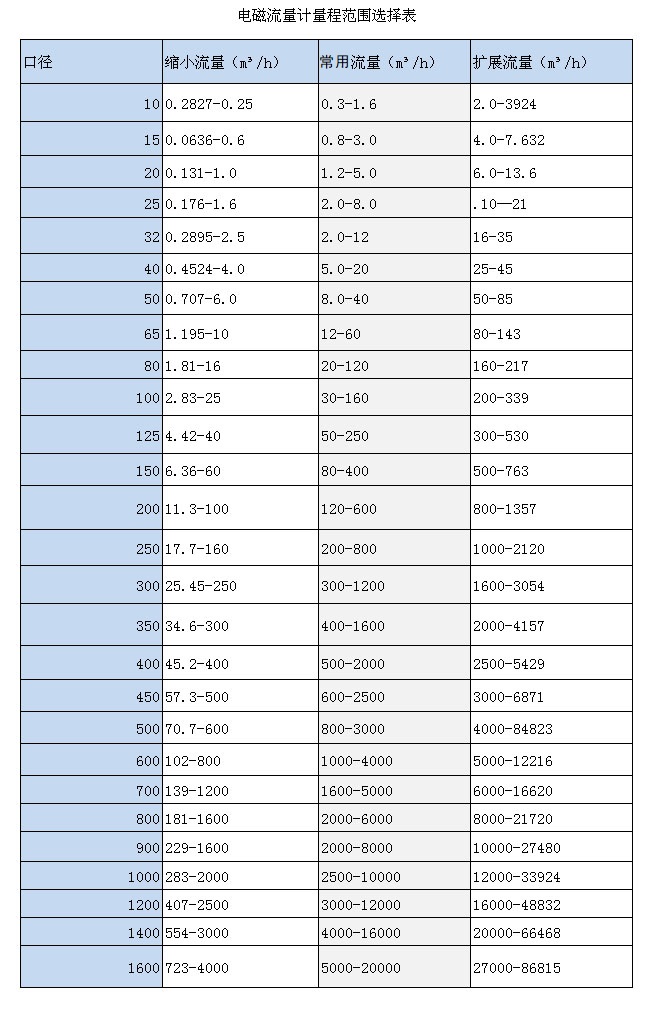 一体式电磁小蝌蚪在线观看免费视频(图3)