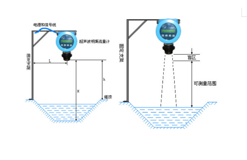 超声波明渠小蝌蚪在线观看免费视频(图2)