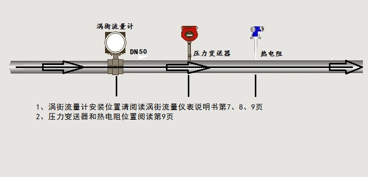 涡街小蝌蚪在线观看免费视频接线示意图(图1)