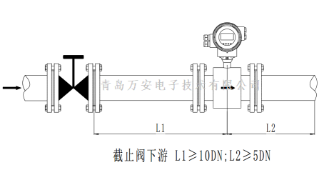 管道对电磁小蝌蚪在线观看免费视频安装的要求 (图9)