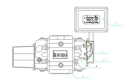 丙烷气体小蝌蚪在线观看免费视频(图2)