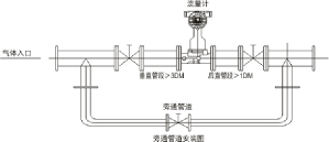 旋进旋涡小蝌蚪在线观看免费视频价格(图1)