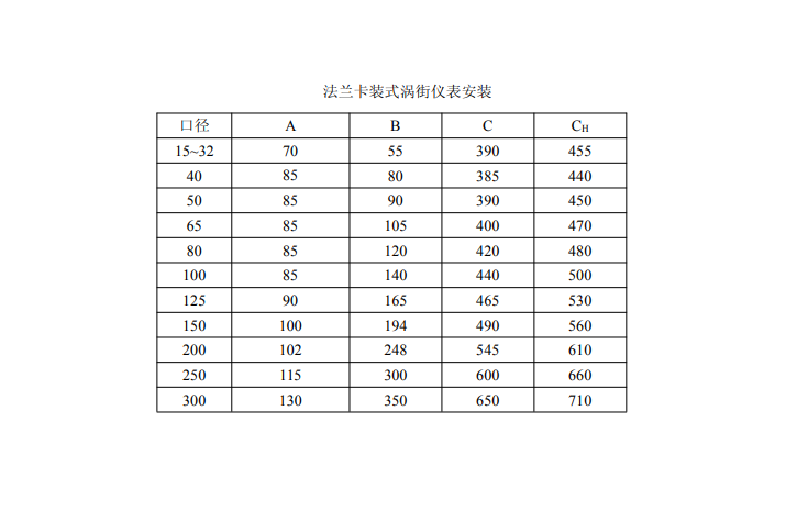 法兰卡装涡街小蝌蚪在线观看免费视频安装尺寸(图1)