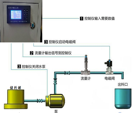 定量控制小蝌蚪在线观看免费视频(图2)